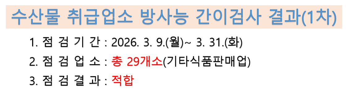 수산물 취급업소 방사능 간이검사 결과 2026년 1차
점검기간 2026년 3월 9일부터 3월 31일 점검업소 총 29개소 점검결과 적합