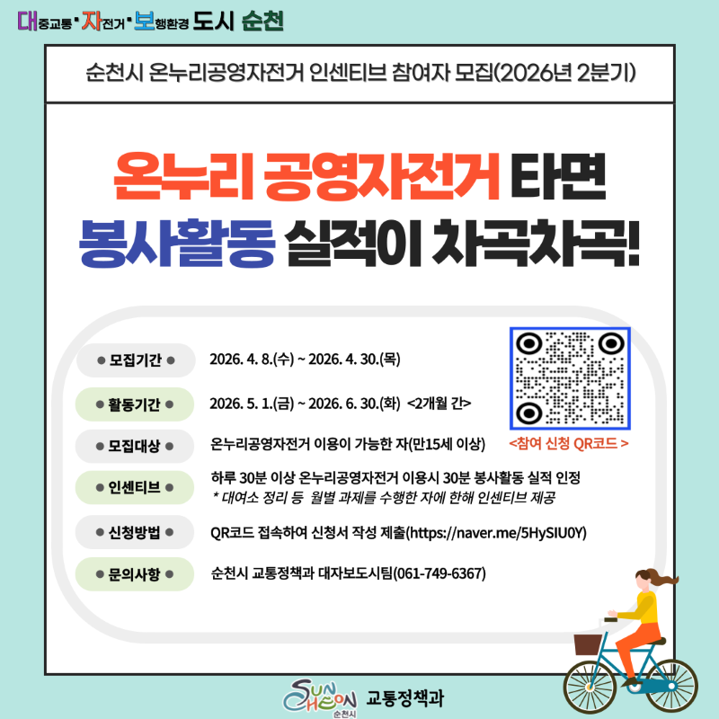 대중교통 자전거 보행환경 도시 순천
순천시 온누리공영자전거 인센티브 참여자 모집 2026년 2분기
온누리공영자전거타면 봉사활동 실적이 차곡차곡
모집기간 2026년 4월 8일 수요일부터 2026년 4월 30일 목요일까지
활동기간 2026년 5월 1일 금요일부터 2026년 6월 30일 화요일까지 2개월간
모집대상 온누리공영자전거 이용이 가능한 자(만15세 이상)
인센티브 하루 30분이상 온누리공영자전거 이용시 30분 봉사활동 실적 인정
대여소 정리 등 월별 과제를 수행한 자에 한해 인센티브 제공
신청방법 QR코드 접속하여 신청서 작성제출 https://naver.me/5HySIU0Y)
문의사항 순천시 교통정책과 대자보도시팀 전화 061 749 6367
순천시 교통정책과