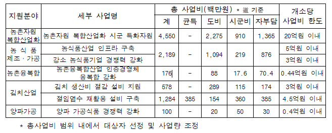 캡처.PNG 이미지입니다.