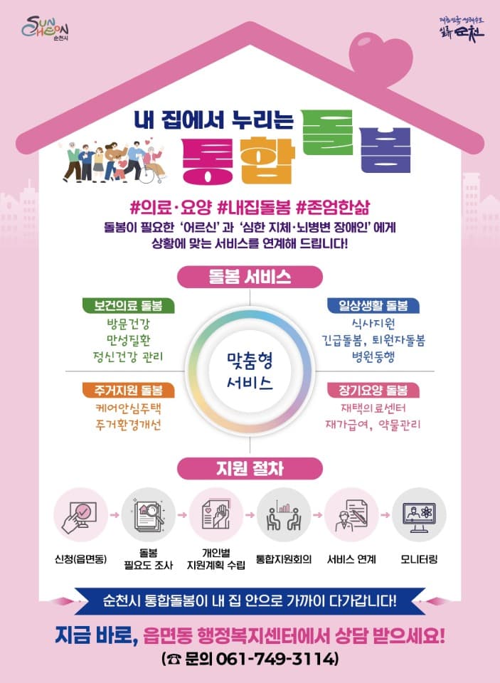 2 순천시 통합돌봄 사업.jpg 이미지입니다.