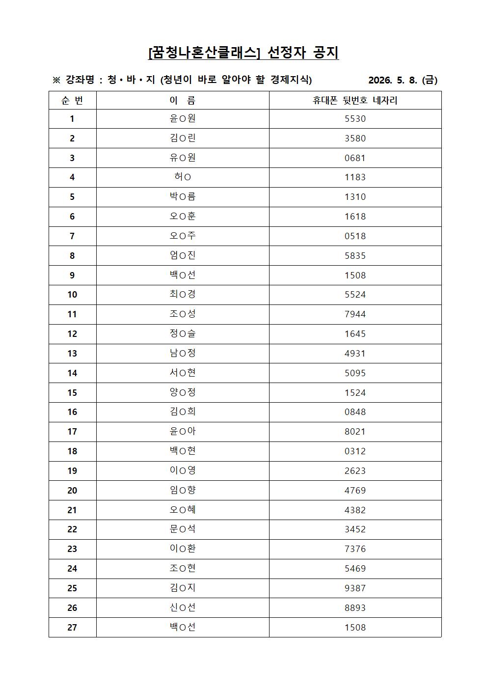 선정자명단001.jpg 이미지입니다.