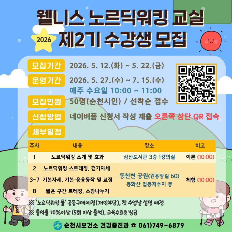 2026년, 건강과 활력을 더하는 웰니스 노르딕워킹 교실 제2기 수강생을 모집합니다! 5월 12일부터 22일까지 신청받으며, 5월 27일부터 7월 15일까지 매주 수요일 오전 10시부터 11시까지 운영됩니다. 순천시민 50명을 선착순으로 모집하며, 네이버 폼 신청(우측 상단 QR 코드 참고)을 통해 참여하실 수 있습니다. 체계적인 커리큘럼으로 노르딕워킹의 소개, 효과, 스트레칭, 올바른 자세 등을 배우고, 8주간의 실전 트레킹까지 경험할 수 있습니다. 웰니스 노르딕워킹 플러스 공동 구매 및 첫날 오리엔테이션이 있으며, 5회 이상 출석 시 교육 수료증을 드립니다. 건강한 라이프스타일을 시작하고 싶은 여러분의 많은 참여를 기다립니다. 문의: 순천시보건소 건강증진과 (061-749-6879).