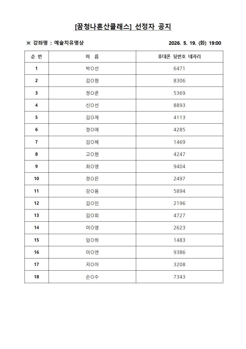 선정자명단001.jpg 이미지입니다.
